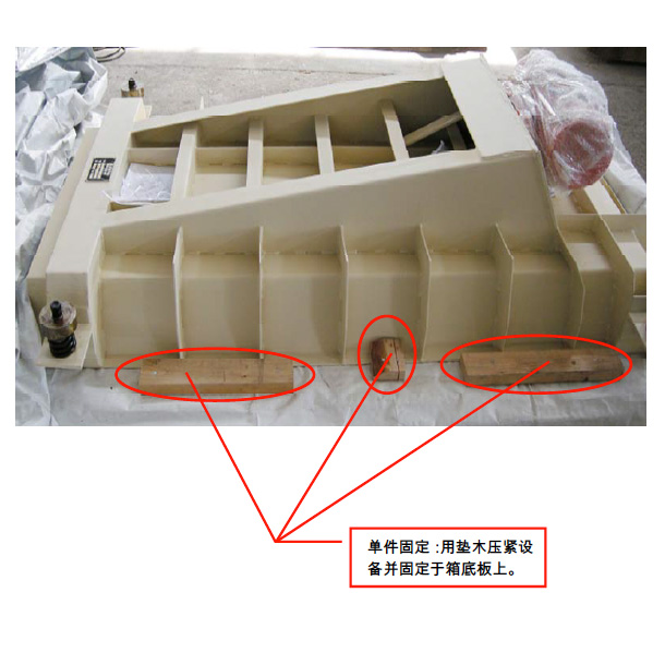 装箱
